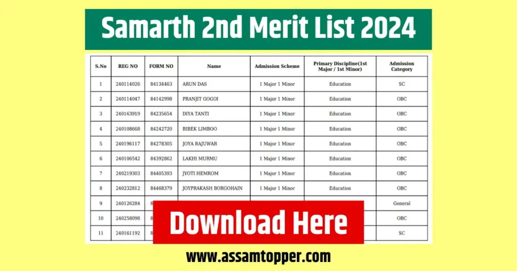 Samarth 2nd Merit List