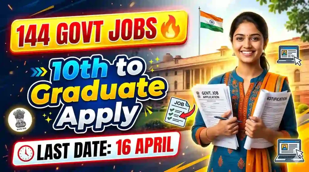 Central Sanskrit University Recruitment